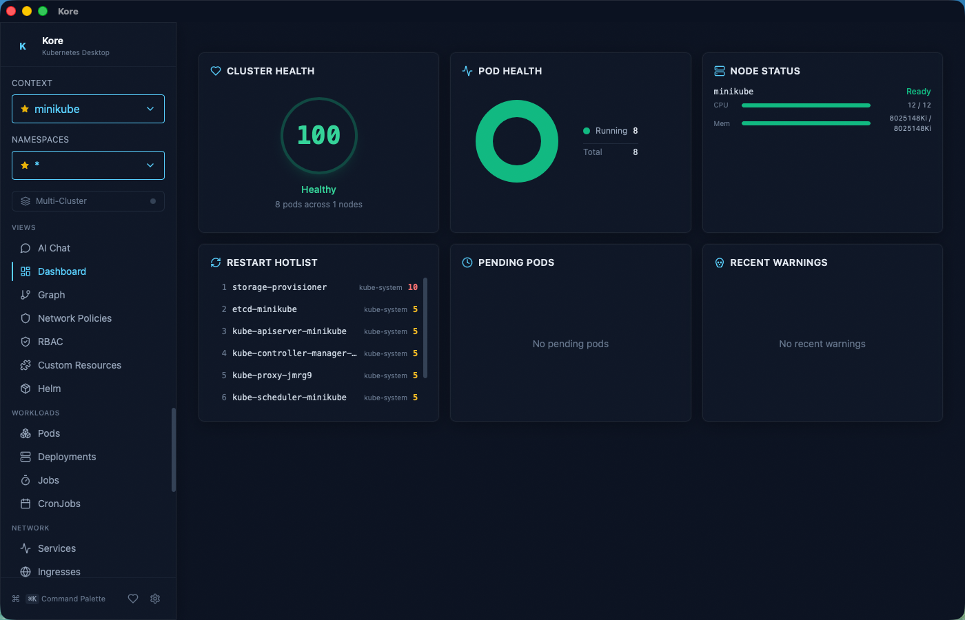 Cluster dashboard with health score, pod ring chart, and node status
